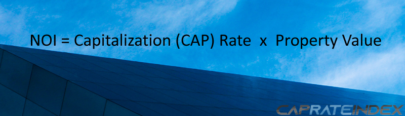 Calculating Property Value (PV) from Cap Rate